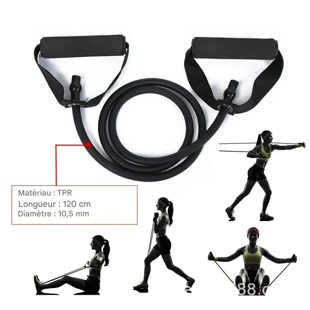 FitResist™ – Resistance Training Bands